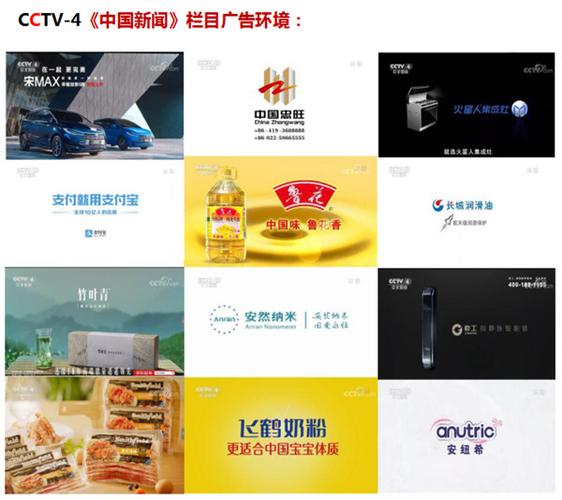 解密天价广告位 5秒、10秒、15秒背后的代理生意经